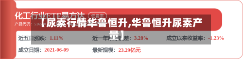 【尿素行情华鲁恒升,华鲁恒升尿素产量】-第3张图片