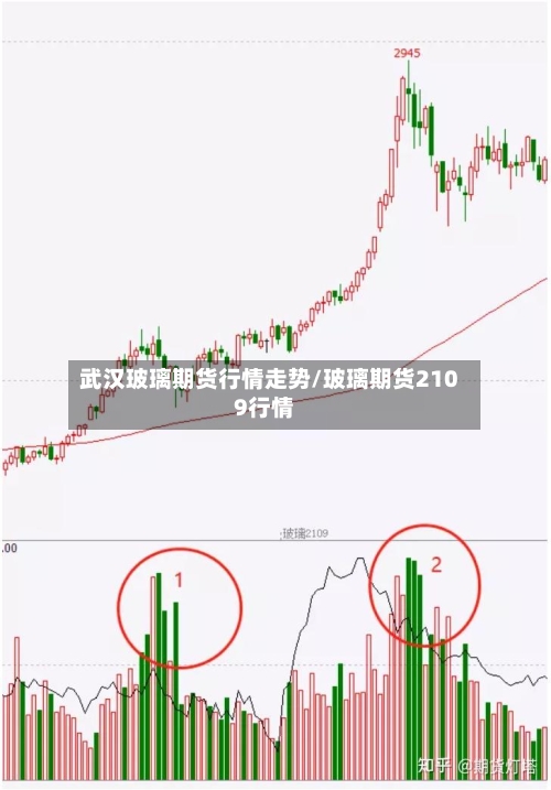 武汉玻璃期货行情走势/玻璃期货2109行情-第2张图片