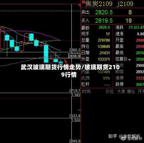 武汉玻璃期货行情走势/玻璃期货2109行情-第3张图片