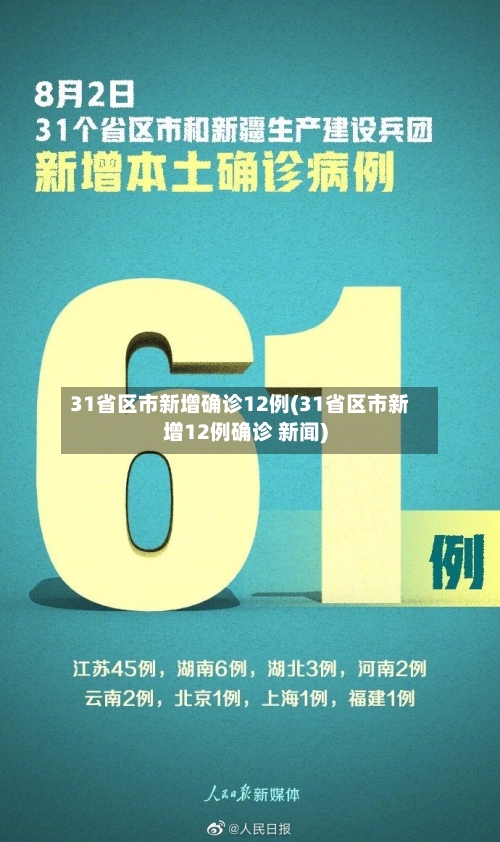 31省区市新增确诊12例(31省区市新增12例确诊 新闻)