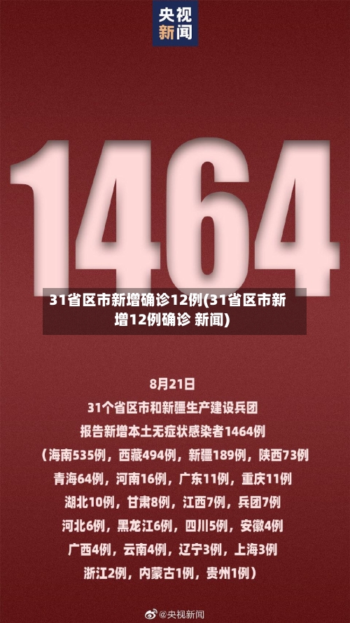 31省区市新增确诊12例(31省区市新增12例确诊 新闻)-第3张图片