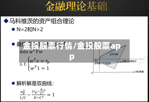 金投股票行情/金投股票app