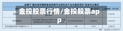 金投股票行情/金投股票app-第2张图片