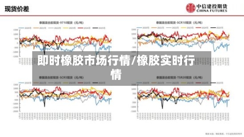 即时橡胶市场行情/橡胶实时行情-第3张图片