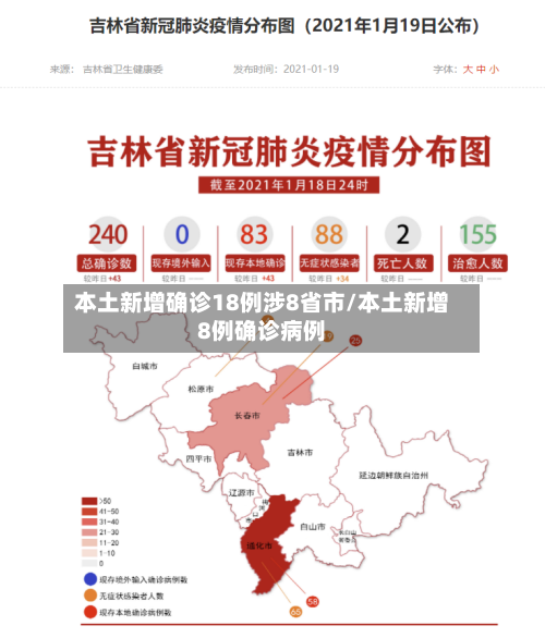 本土新增确诊18例涉8省市/本土新增8例确诊病例-第2张图片