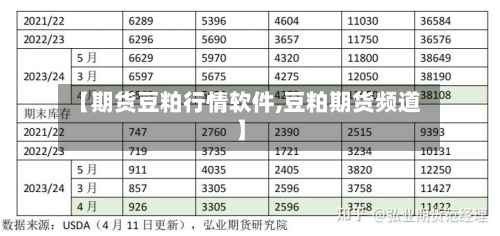 【期货豆粕行情软件,豆粕期货频道】