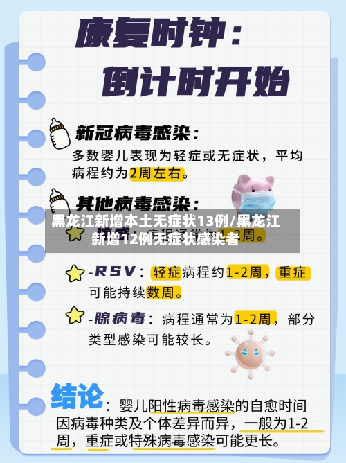 黑龙江新增本土无症状13例/黑龙江新增12例无症状感染者