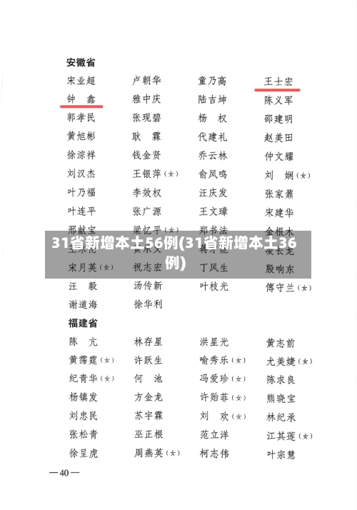 31省新增本土56例(31省新增本土36例)-第3张图片
