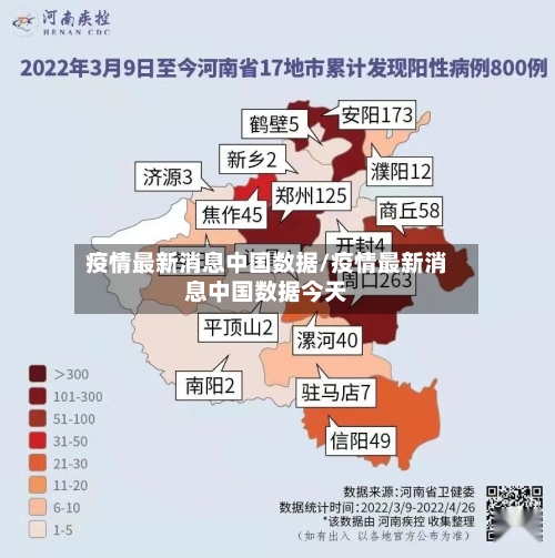 疫情最新消息中国数据/疫情最新消息中国数据今天