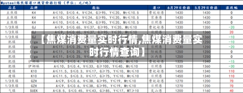 【焦煤消费量实时行情,焦煤消费量实时行情查询】-第2张图片