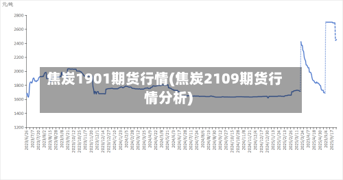 焦炭1901期货行情(焦炭2109期货行情分析)-第2张图片