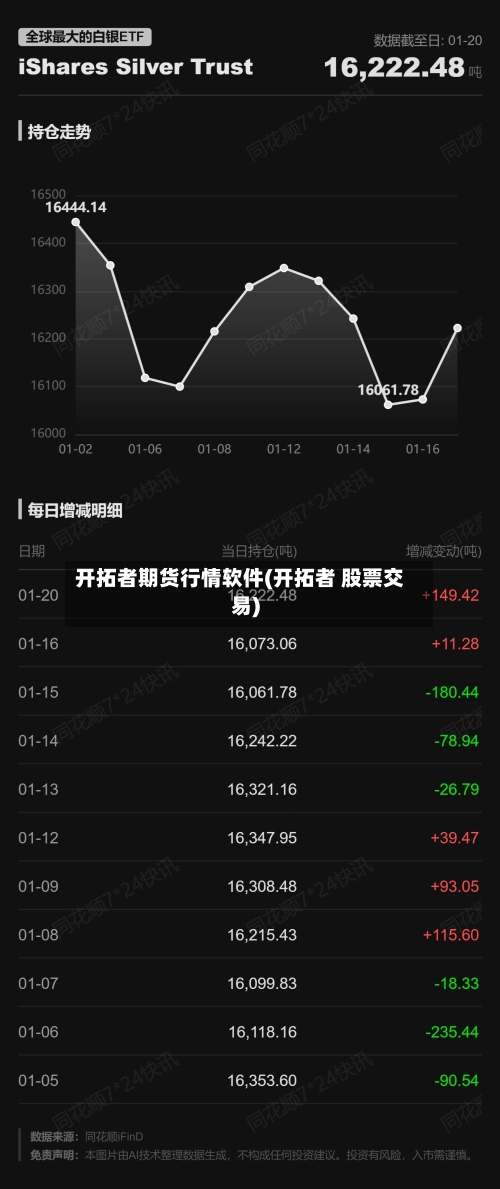 开拓者期货行情软件(开拓者 股票交易)-第3张图片