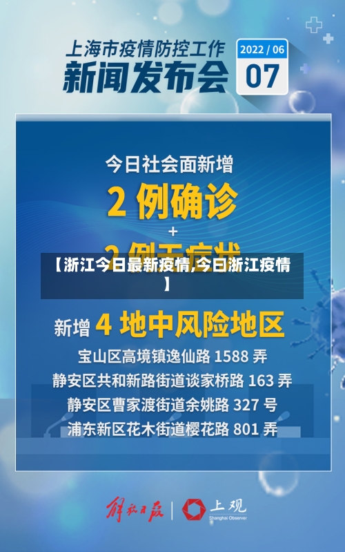 【浙江今日最新疫情,今曰浙江疫情】