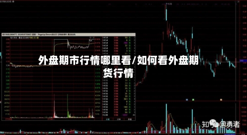 外盘期市行情哪里看/如何看外盘期货行情-第2张图片