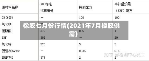 橡胶七月份行情(2021年7月橡胶供需)-第2张图片
