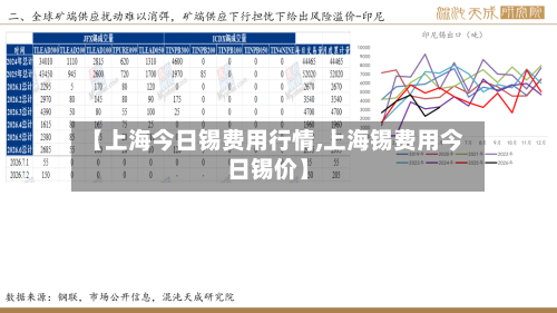 【上海今日锡费用行情,上海锡费用今日锡价】