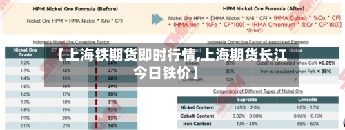 【上海铁期货即时行情,上海期货长江今日铁价】