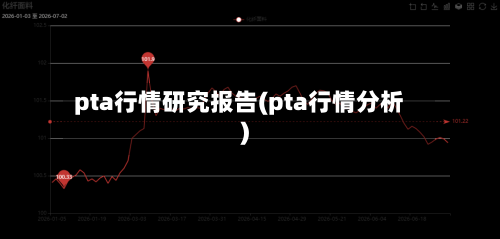 pta行情研究报告(pta行情分析)