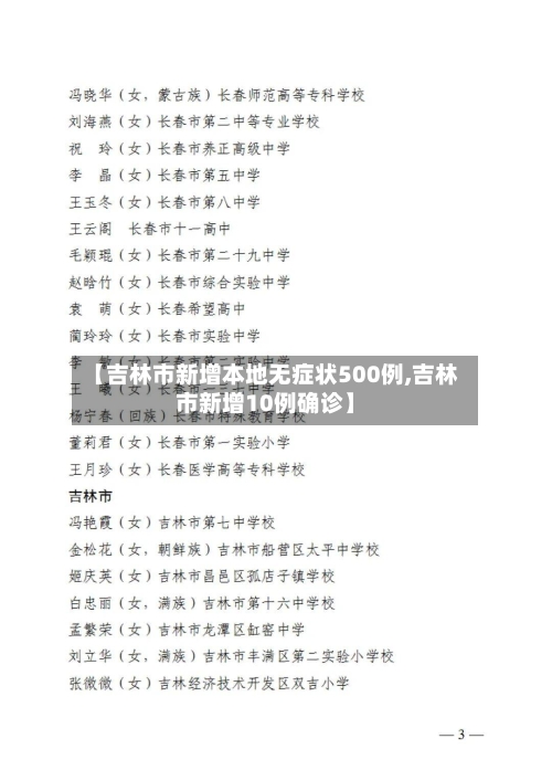 【吉林市新增本地无症状500例,吉林市新增10例确诊】-第2张图片