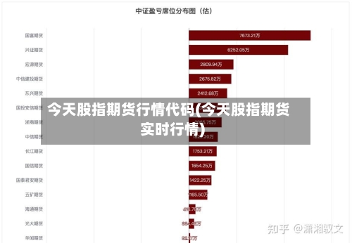 今天股指期货行情代码(今天股指期货实时行情)-第2张图片