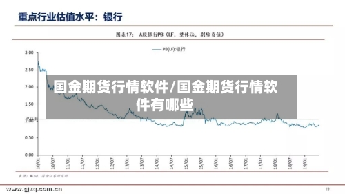 国金期货行情软件/国金期货行情软件有哪些-第3张图片