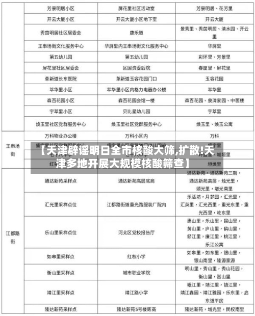 【天津辟谣明日全市核酸大筛,扩散!天津多地开展大规模核酸筛查】-第2张图片