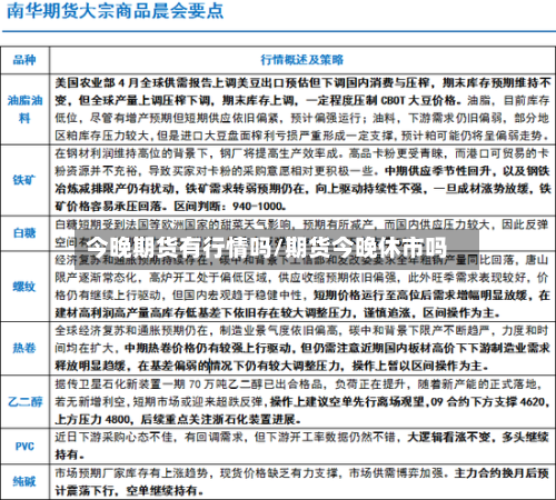 今晚期货有行情吗/期货今晚休市吗-第2张图片