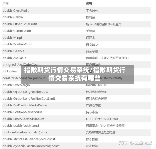 指数期货行情交易系统/指数期货行情交易系统有哪些-第2张图片