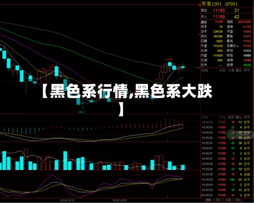 【黑色系行情,黑色系大跌】