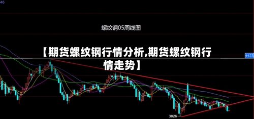 【期货螺纹钢行情分析,期货螺纹钢行情走势】