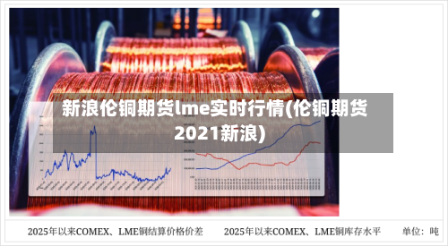 新浪伦铜期货lme实时行情(伦铜期货2021新浪)