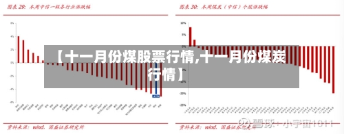 【十一月份煤股票行情,十一月份煤炭行情】-第3张图片