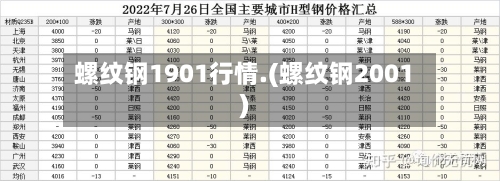 螺纹钢1901行情.(螺纹钢2001)-第2张图片