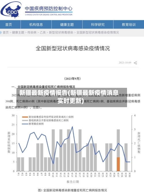 新疆最新疫情报告(新疆最新疫情消息实时更新)
