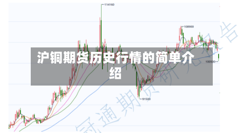 沪铜期货历史行情的简单介绍