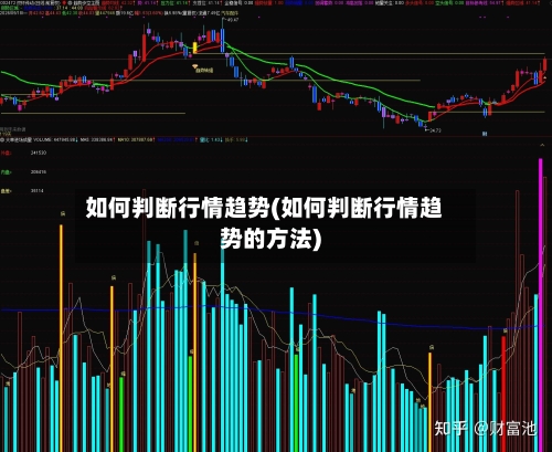 如何判断行情趋势(如何判断行情趋势的方法)-第3张图片