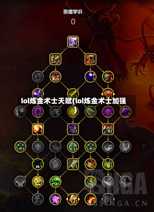 lol炼金术士天赋(lol炼金术士加强)
