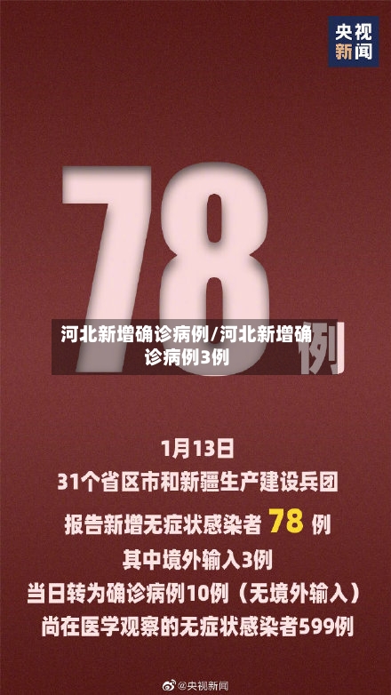 河北新增确诊病例/河北新增确诊病例3例