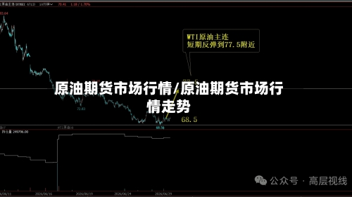 原油期货市场行情/原油期货市场行情走势-第3张图片