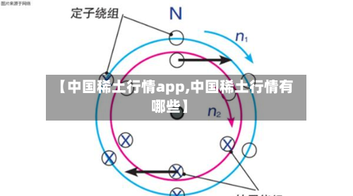 【中国稀土行情app,中国稀土行情有哪些】