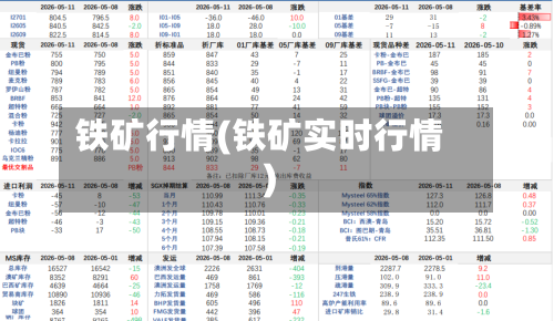 铁矿行情(铁矿实时行情)-第3张图片