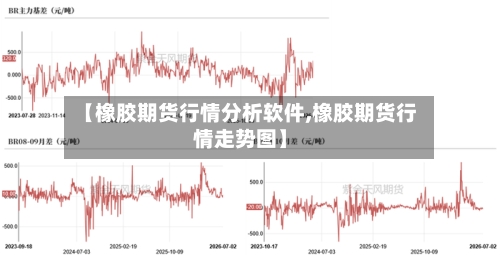 【橡胶期货行情分析软件,橡胶期货行情走势图】-第2张图片
