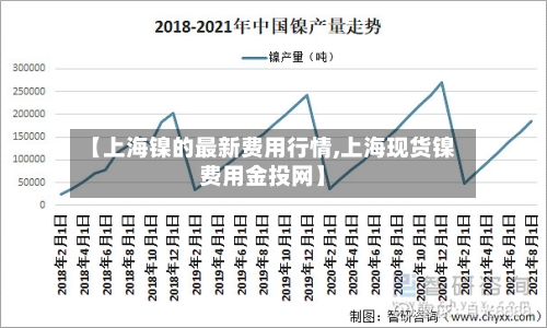 【上海镍的最新费用行情,上海现货镍费用金投网】