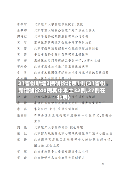 31省份新增3例确诊北京1例(31省份新增确诊40例其中本土32例,27例在北京)