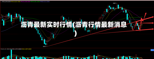 沥青最新实时行情(沥青行情最新消息)-第2张图片