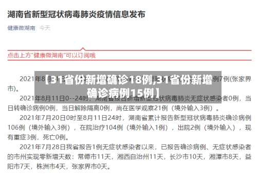 【31省份新增确诊18例,31省份新增确诊病例15例】-第2张图片