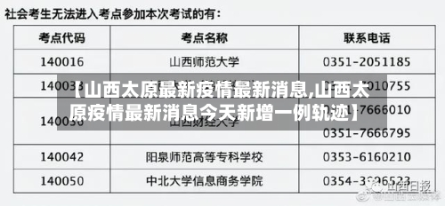 【山西太原最新疫情最新消息,山西太原疫情最新消息今天新增一例轨迹】-第2张图片