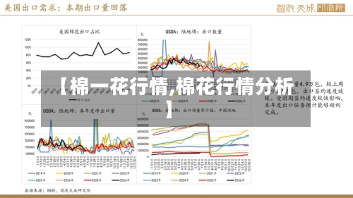 【棉一花行情,棉花行情分析】-第2张图片