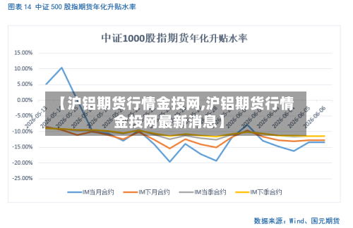 【沪铝期货行情金投网,沪铝期货行情金投网最新消息】-第3张图片
