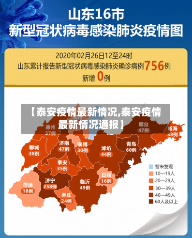 【泰安疫情最新情况,泰安疫情最新情况通报】